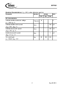 ����ͺ�[name]��Datasheet PDF�ļ���2ҳ