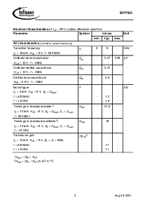 ����ͺ�[name]��Datasheet PDF�ļ���3ҳ