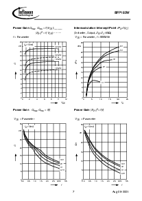 ͺ[name]Datasheet PDFļ7ҳ