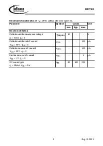 浏览型号[name]的Datasheet PDF文件第2页