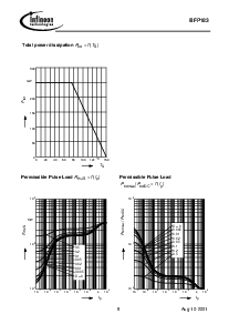 ͺ[name]Datasheet PDFļ5ҳ