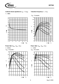 浏览型号[name]的Datasheet PDF文件第6页