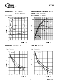 ͺ[name]Datasheet PDFļ7ҳ