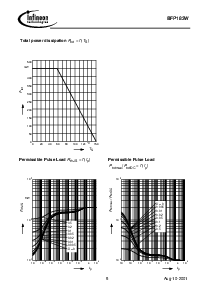 ͺ[name]Datasheet PDFļ5ҳ