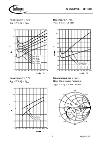 ͺ[name]Datasheet PDFļ7ҳ