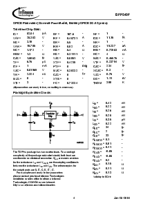 浏览型号BFP540F的Datasheet PDF文件第4页