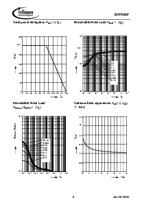 ͺ[name]Datasheet PDFļ5ҳ