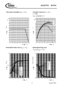 浏览型号BFP405的Datasheet PDF文件第5页