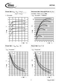 ����ͺ�[name]��Datasheet PDF�ļ���7ҳ