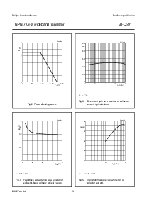 ͺ[name]Datasheet PDFļ5ҳ