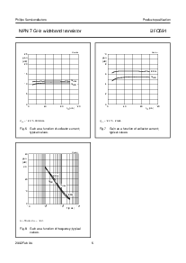 ͺ[name]Datasheet PDFļ6ҳ