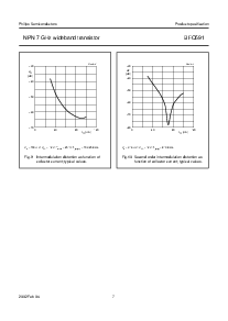 ͺ[name]Datasheet PDFļ7ҳ