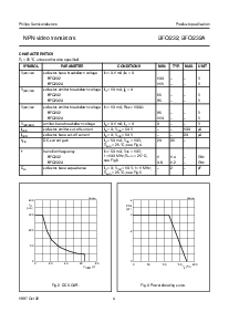 浏览型号BFQ232A的Datasheet PDF文件第4页