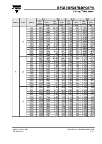 浏览型号BFQ67W的Datasheet PDF文件第5页