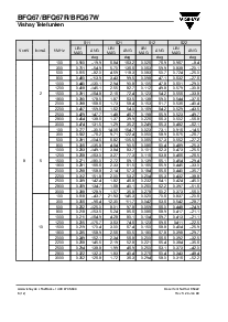 浏览型号BFQ67W的Datasheet PDF文件第6页