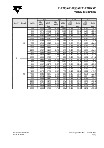 浏览型号BFQ67W的Datasheet PDF文件第7页