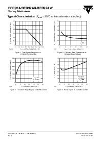 浏览型号BFR92AR的Datasheet PDF文件第6页