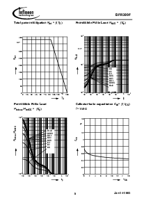 ͺ[name]Datasheet PDFļ5ҳ