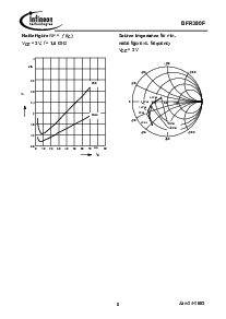 ͺ[name]Datasheet PDFļ8ҳ