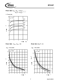 ����ͺ�[name]��Datasheet PDF�ļ���7ҳ