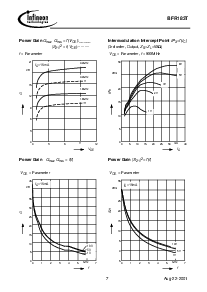 ͺ[name]Datasheet PDFļ7ҳ