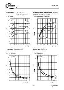 ����ͺ�[name]��Datasheet PDF�ļ���7ҳ