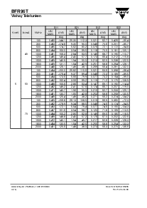 ����ͺ�[name]��Datasheet PDF�ļ���4ҳ