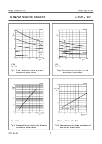 浏览型号BFR30的Datasheet PDF文件第6页