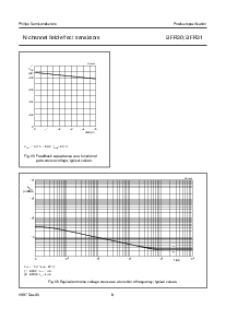 浏览型号BFR30的Datasheet PDF文件第8页