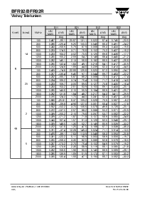 浏览型号BFR92的Datasheet PDF文件第4页