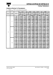 浏览型号BFR92AW的Datasheet PDF文件第3页