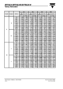 浏览型号BFR92AW的Datasheet PDF文件第4页