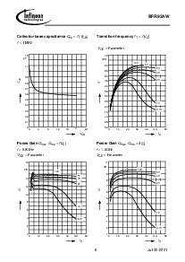 浏览型号BFR93AW的Datasheet PDF文件第6页