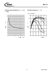 ͺ[name]Datasheet PDFļ5ҳ