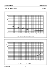 ����ͺ�[name]��Datasheet PDF�ļ���7ҳ