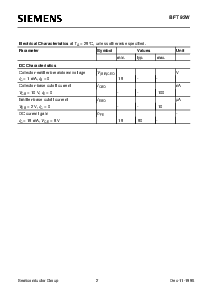 浏览型号BFT92W的Datasheet PDF文件第2页