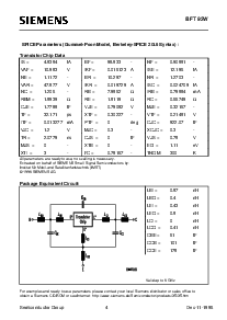 浏览型号BFT92W的Datasheet PDF文件第4页