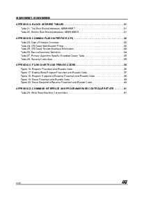 浏览型号M28W800B-GBT的Datasheet PDF文件第4页