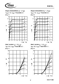 浏览型号BG3123R的Datasheet PDF文件第5页