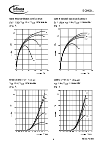 浏览型号BG3123R的Datasheet PDF文件第6页
