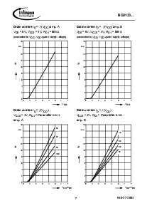 浏览型号BG3123R的Datasheet PDF文件第7页