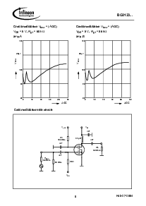 浏览型号BG3123R的Datasheet PDF文件第8页