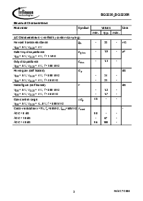 浏览型号BG3230的Datasheet PDF文件第3页
