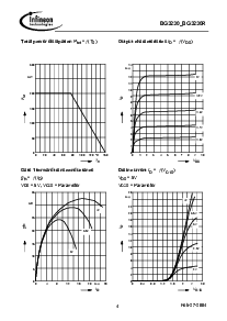 浏览型号BG3230的Datasheet PDF文件第4页