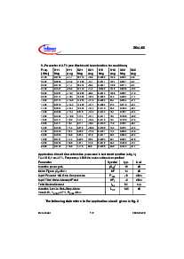 ͺ[name]Datasheet PDFļ7ҳ