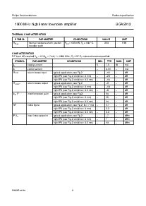 ͺ[name]Datasheet PDFļ3ҳ