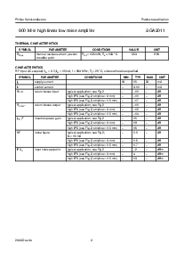 ͺ[name]Datasheet PDFļ3ҳ