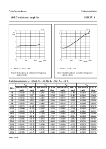 ͺ[name]Datasheet PDFļ7ҳ