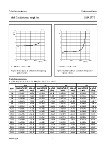 ͺ[name]Datasheet PDFļ7ҳ