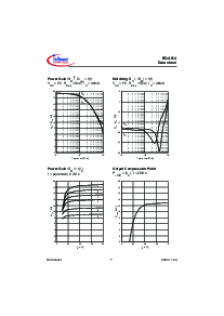 浏览型号BGA614的Datasheet PDF文件第7页